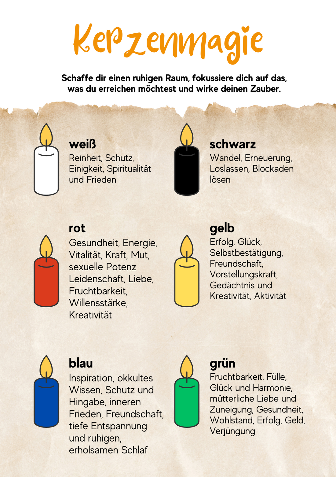 Kerzenmagie - Feuer und Flamme für Ritualkerzen