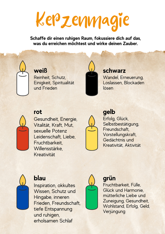 Kerzenmagie - Feuer und Flamme für Ritualkerzen